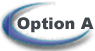 Option A